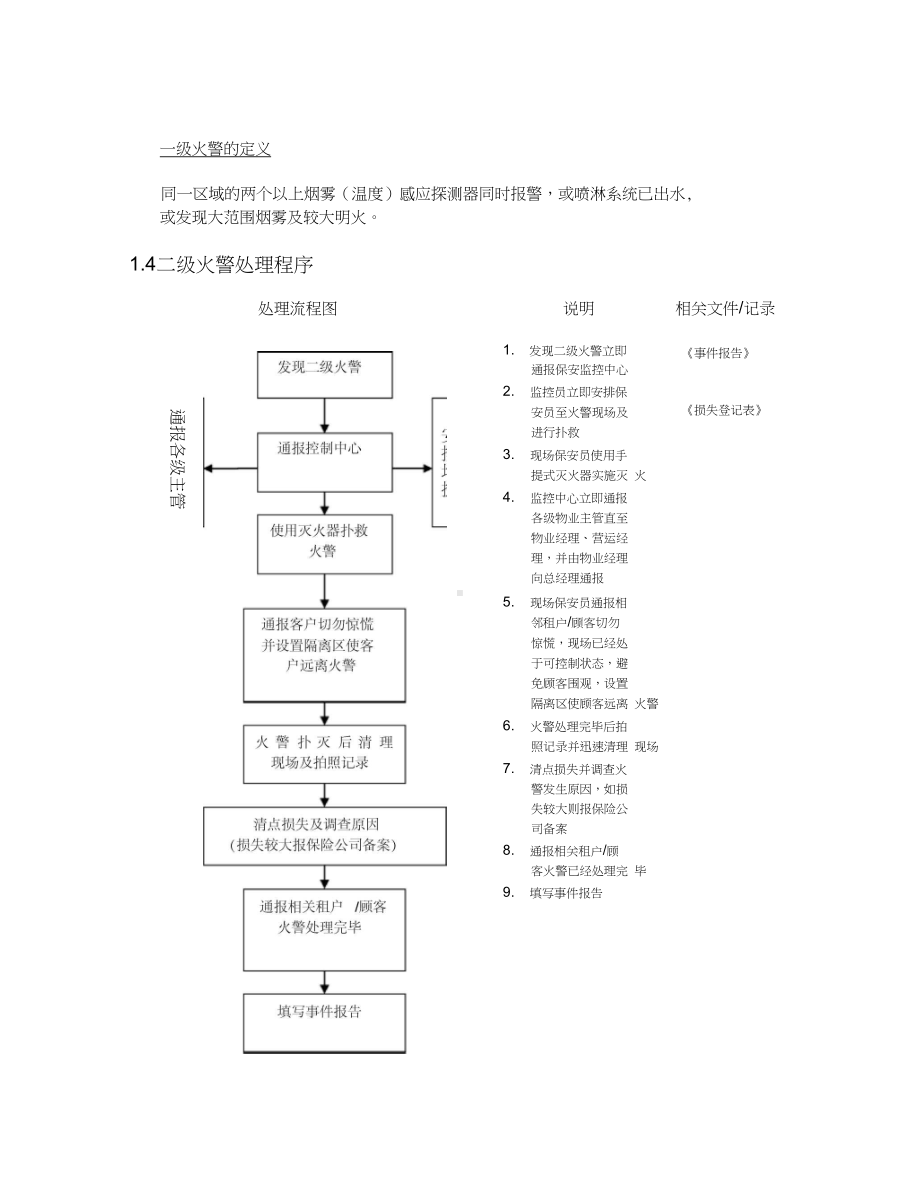 商业管理应急预案(DOC 45页).docx_第3页