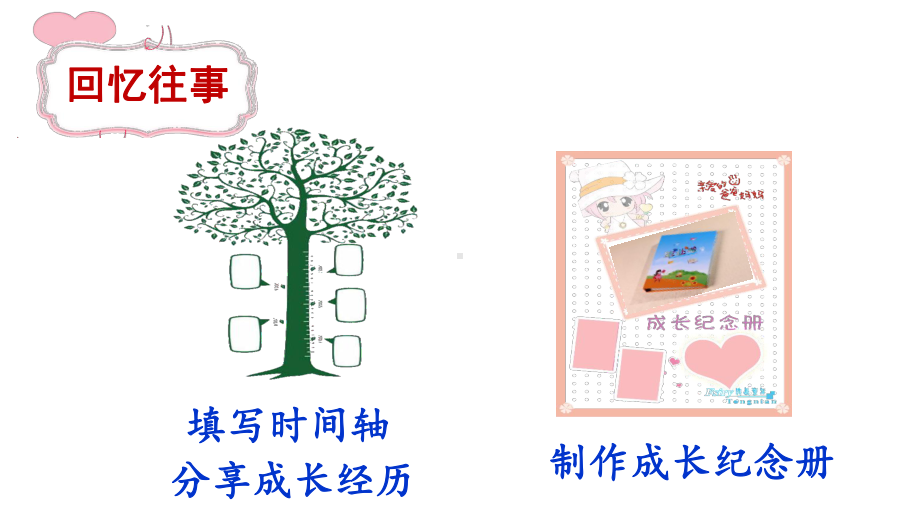 统编版六年级语文下册综合性学习《难忘小学生活-依依惜别》优质课件.pptx_第2页