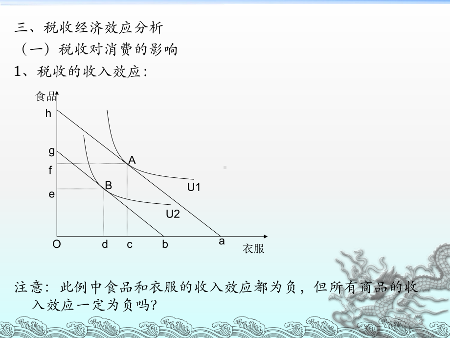 第三章税收原理pidouwenku课件.ppt_第3页