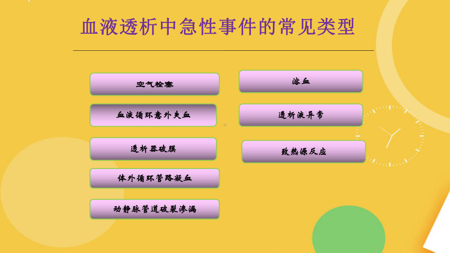 血透技术并发症应急预案完整资料课件.pptx_第2页