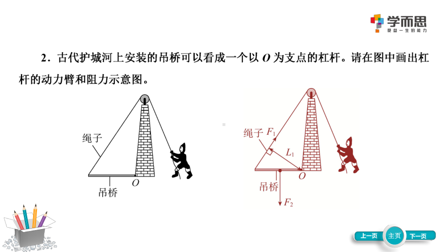 第12章-专项训练1-杠杆的作图及动态问题课件.ppt_第3页