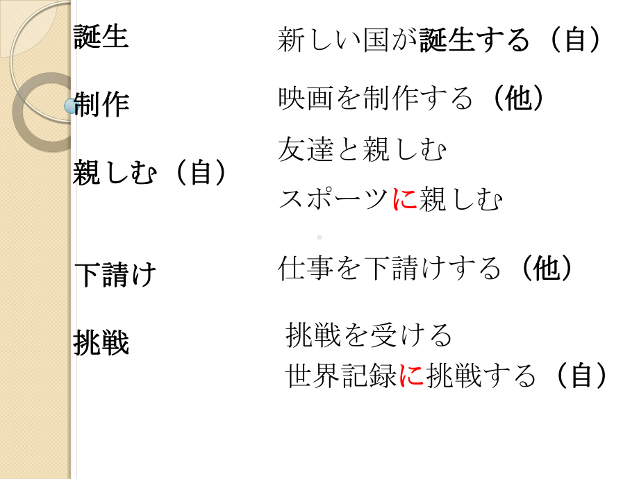 第11課 中国のアニメ ppt课件 (j12x2)-2023新人教版《高中日语》必修第三册.pptx_第3页