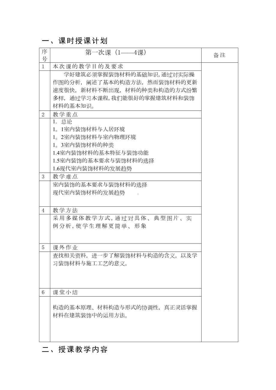 （建筑施工资料）教案—装饰材料与施工技术(DOC 35页).doc_第2页