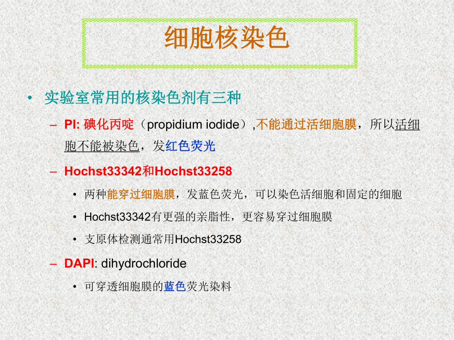 细胞生物学实验技术(三)课件.ppt_第3页