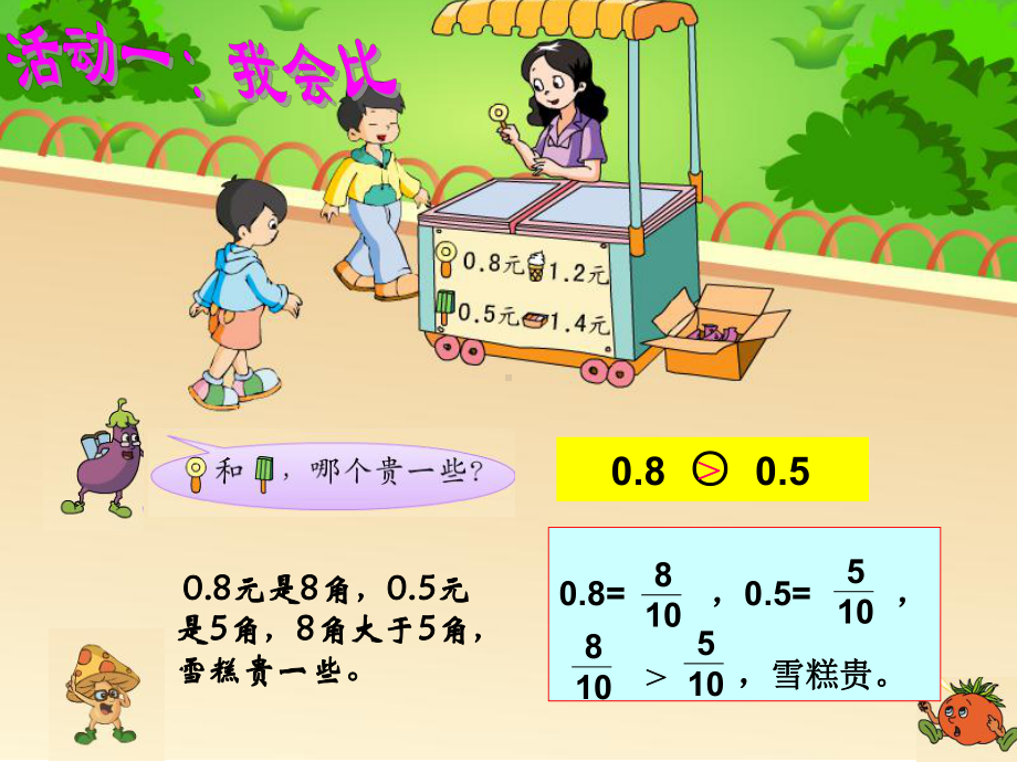 苏教版小学数学三年级下册第八单元《2一位小数的大小比较》2课件.ppt_第3页