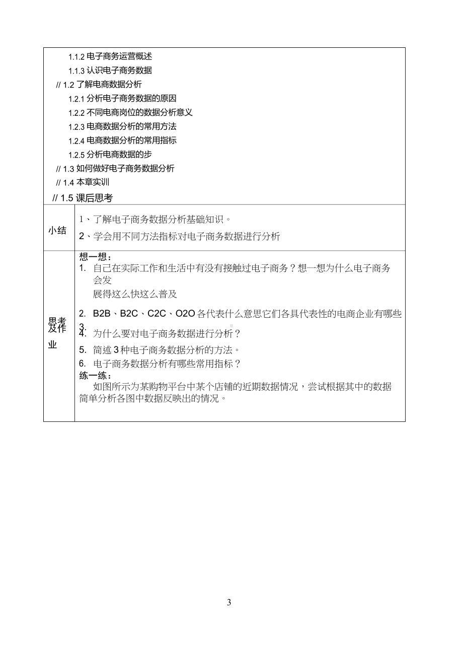 电商运营数据分析教学教案.docx_第3页