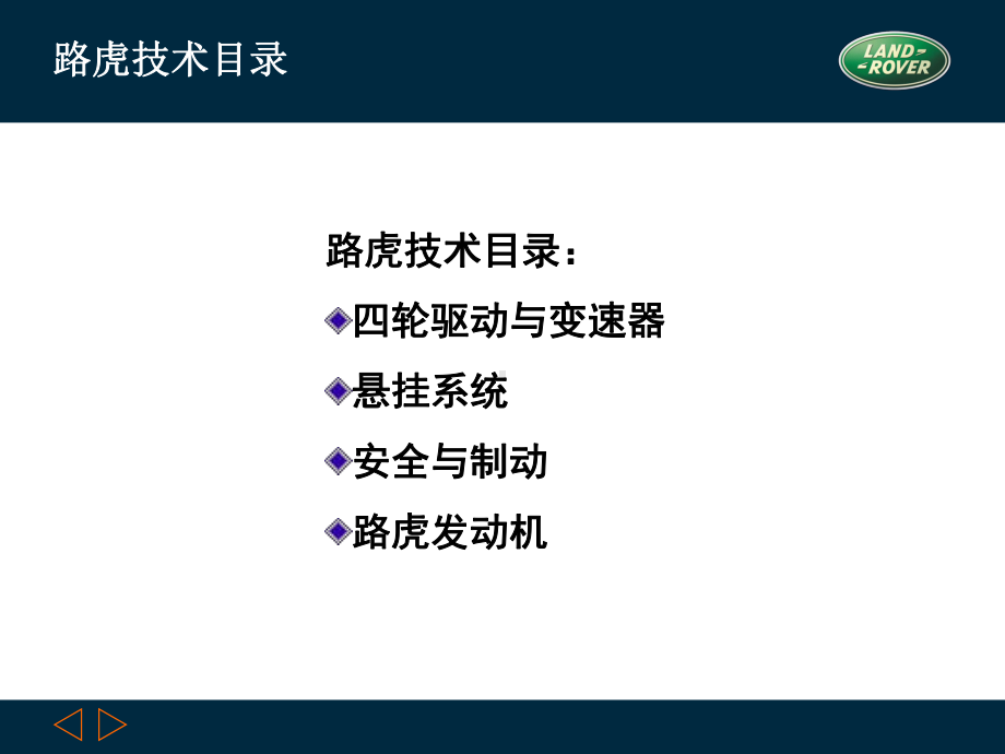 路虎新技术课件.ppt_第3页