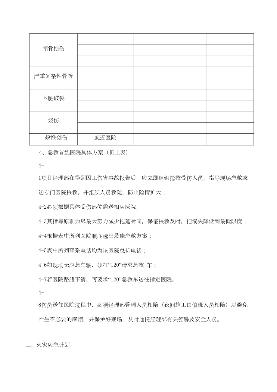 住宅楼工程应急预案(DOC 33页).doc_第3页