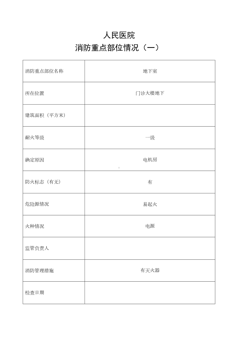 人民医院应急预案演练记录表安全教育图片培训资料(DOC 14页).docx_第1页