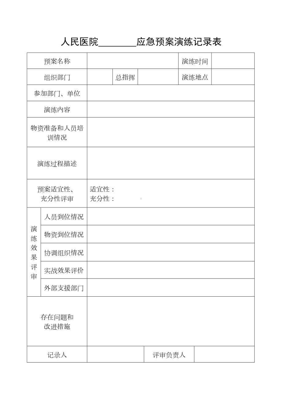 人民医院应急预案演练记录表安全教育图片培训资料(DOC 14页).docx_第2页