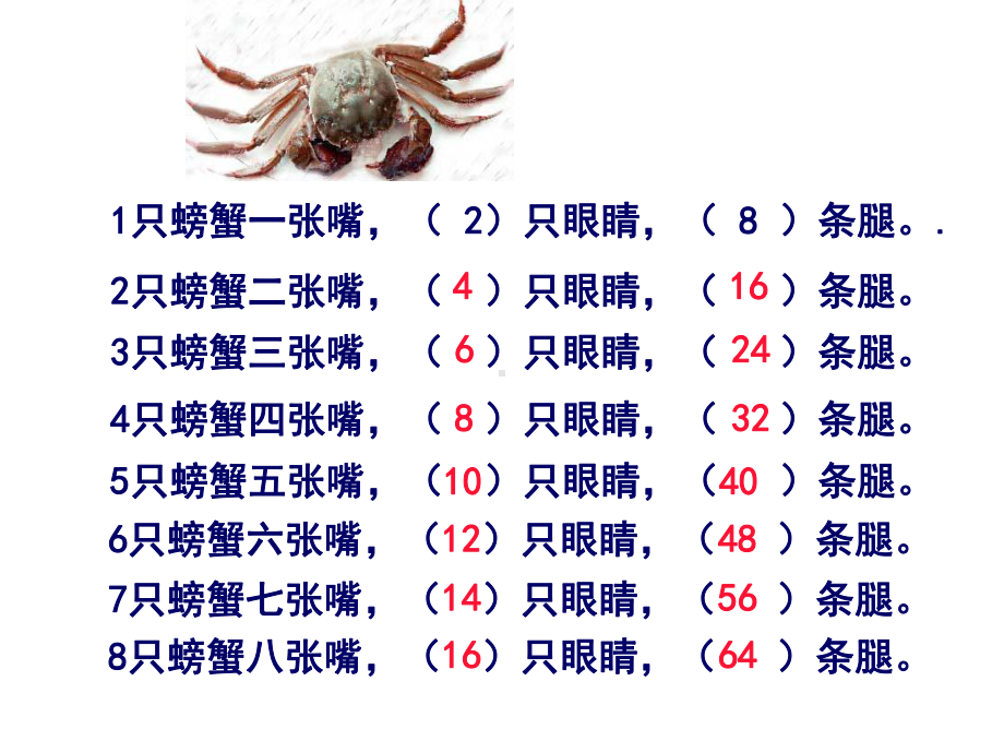 苏教版二年级上册数学《用8的乘法口诀求商》-课件.ppt_第3页