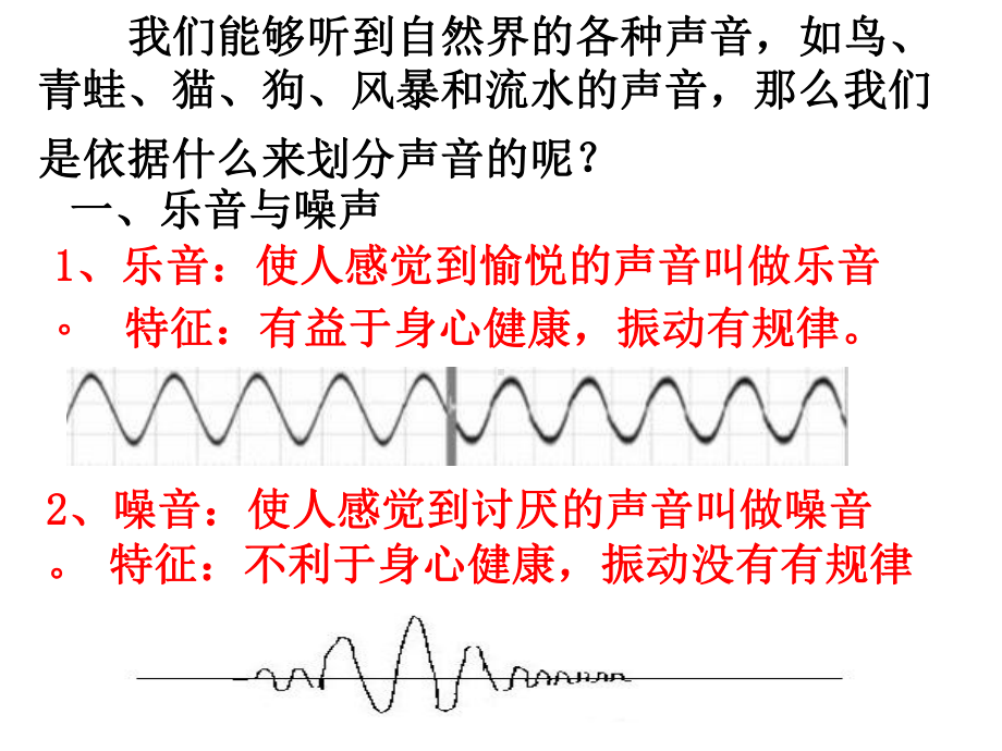 粤教沪版八年级物理上册22《我们怎样区分声音》课件.ppt_第3页