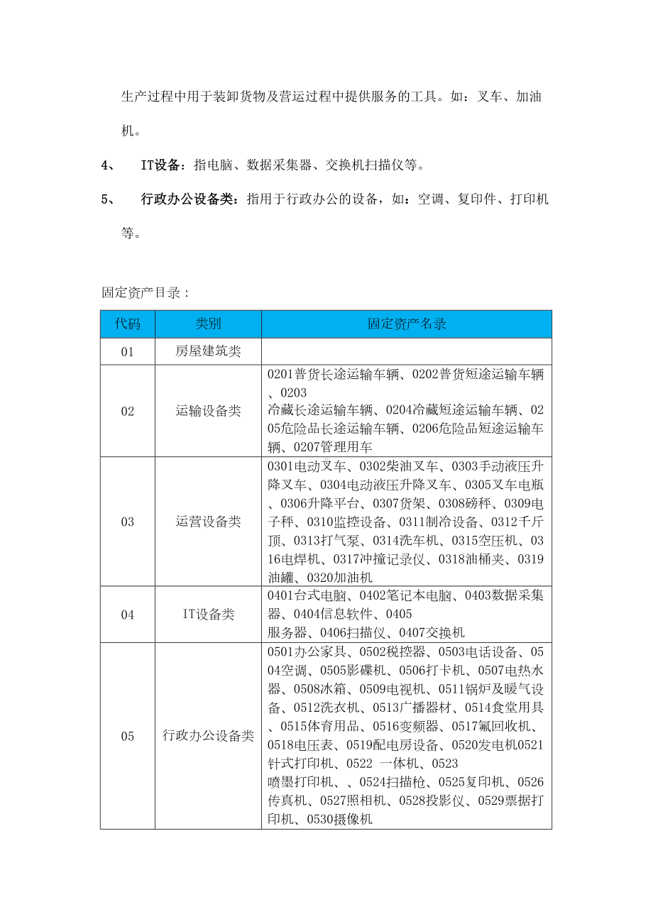 固定资产管理制度(DOC)(DOC 17页).doc_第3页