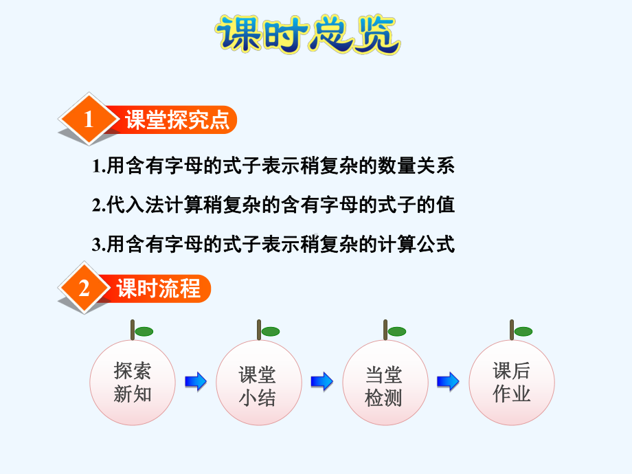 苏教版五年级数学上册第8单元第2课时-用字母表示数(二)课件.pptx_第3页