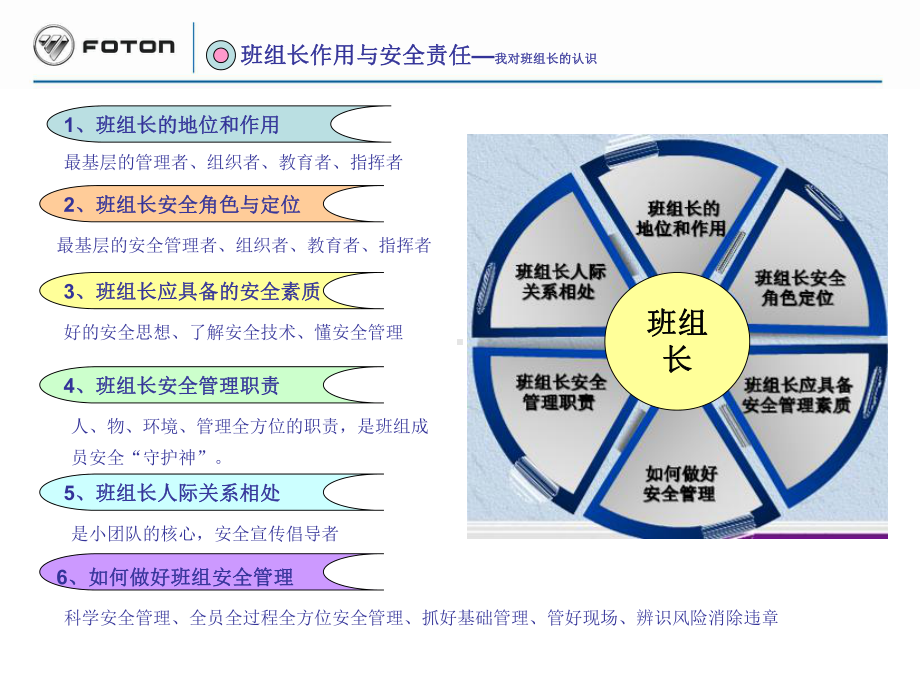 班组长安全管理基础课件.ppt_第3页