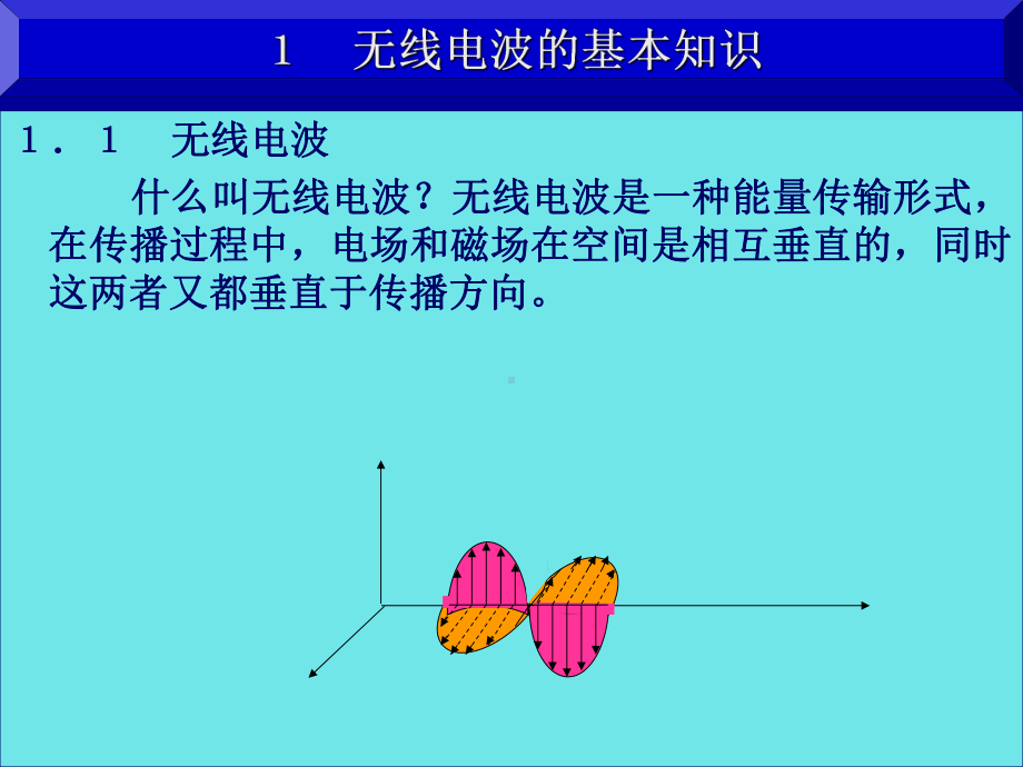 移动基站天线有关概念课件.pptx_第2页