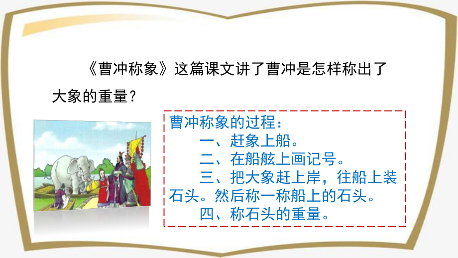 精编部编版二年级语文上册知识点+写话指导+阅读指导专项复习课件设计.pptx_第3页