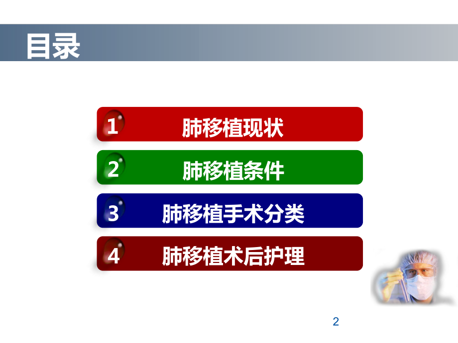 肺移植术后护理-医学课件.ppt_第2页