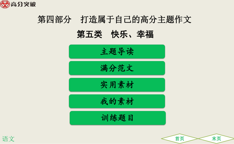 第四部分-第五类--快乐、幸福-(打造属于自己的高分主题作文)-中考满分作文必备课件.ppt_第1页