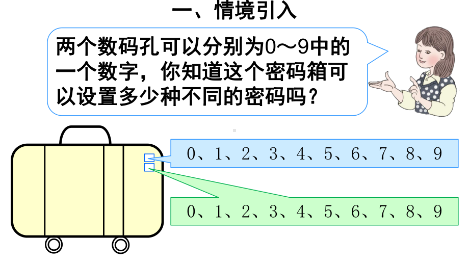 部编人教版三年级下册数学第八单元、数学广角—搭配(二)-全单元课件.pptx_第3页