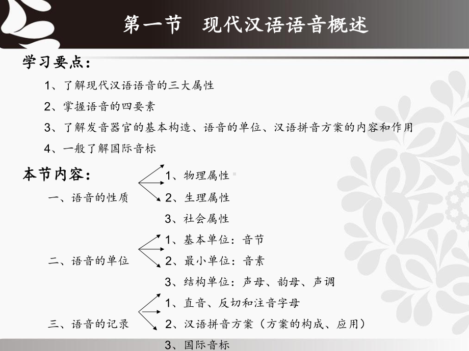 第六节普通话测试课件.ppt_第2页