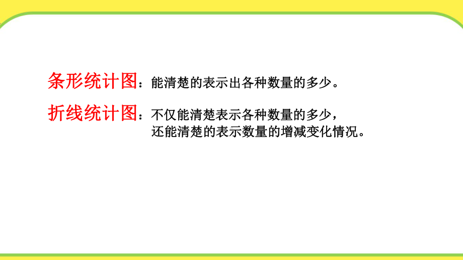 苏教版小学数学六年级《认识扇形统计图》课件.pptx_第3页