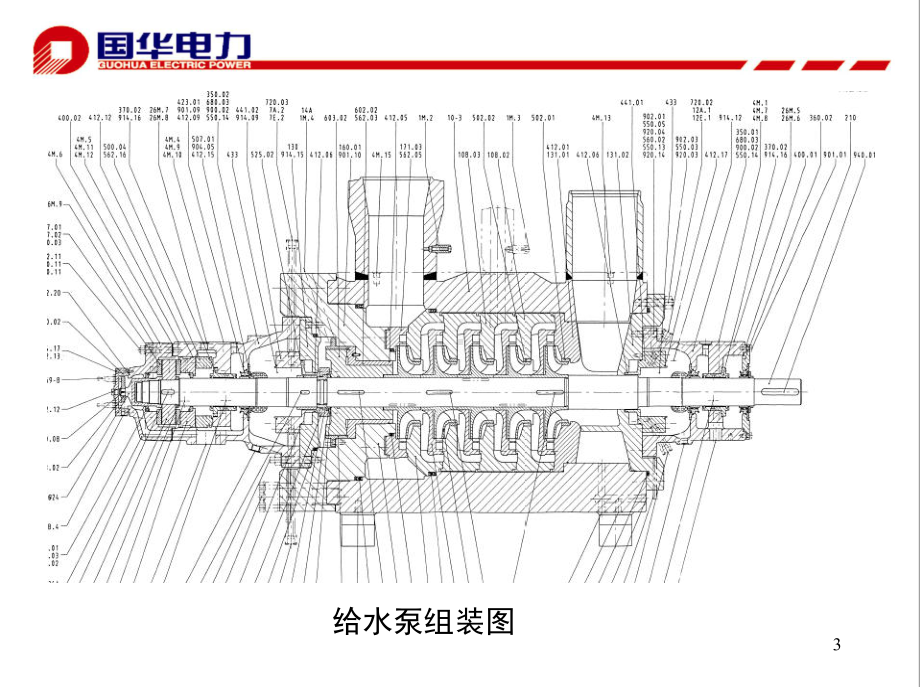 电动给水泵简介(课堂)课件.ppt_第3页