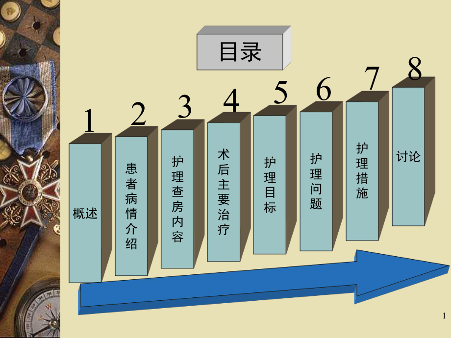 精选腹股沟斜疝护理查房课件.pptx_第2页