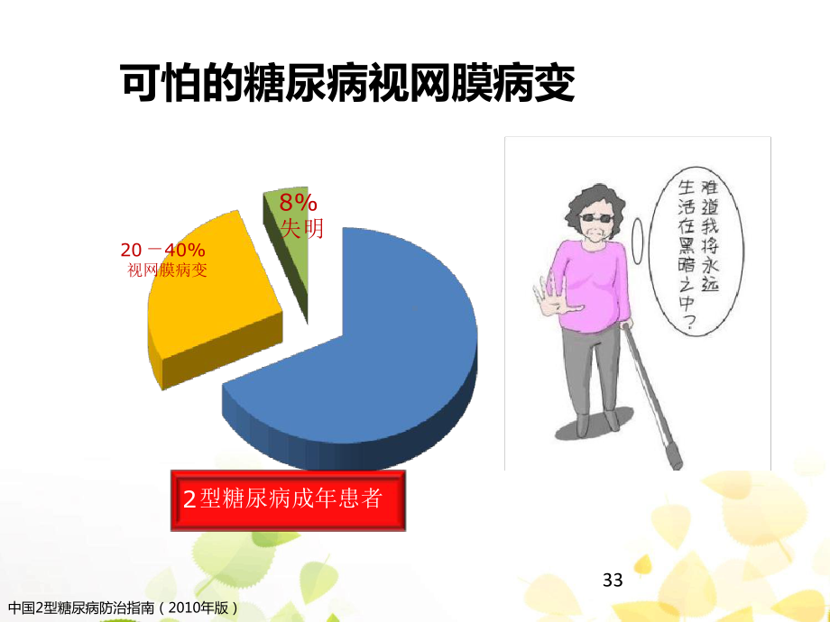 糖尿病并发症护理参考教学课件.ppt_第3页