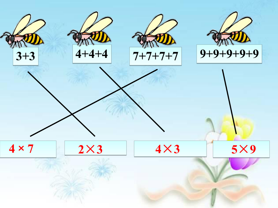 秋学期小学三年级数学上册11整十数整百数乘一位数的口算及估算课件3苏教版.ppt_第2页