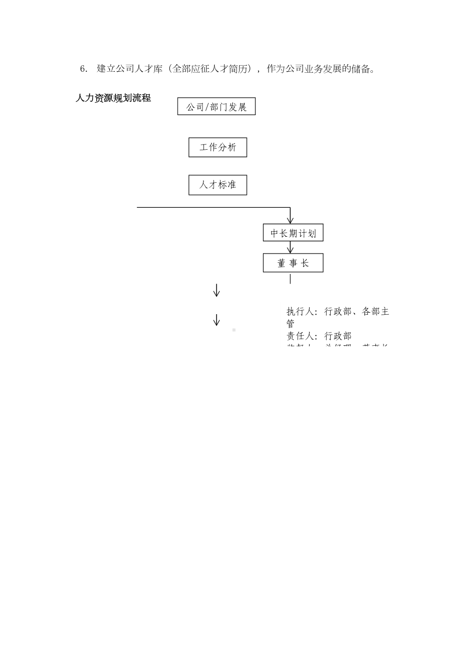 上海XX咨询公司行政管理制度(DOC 33页).doc_第2页