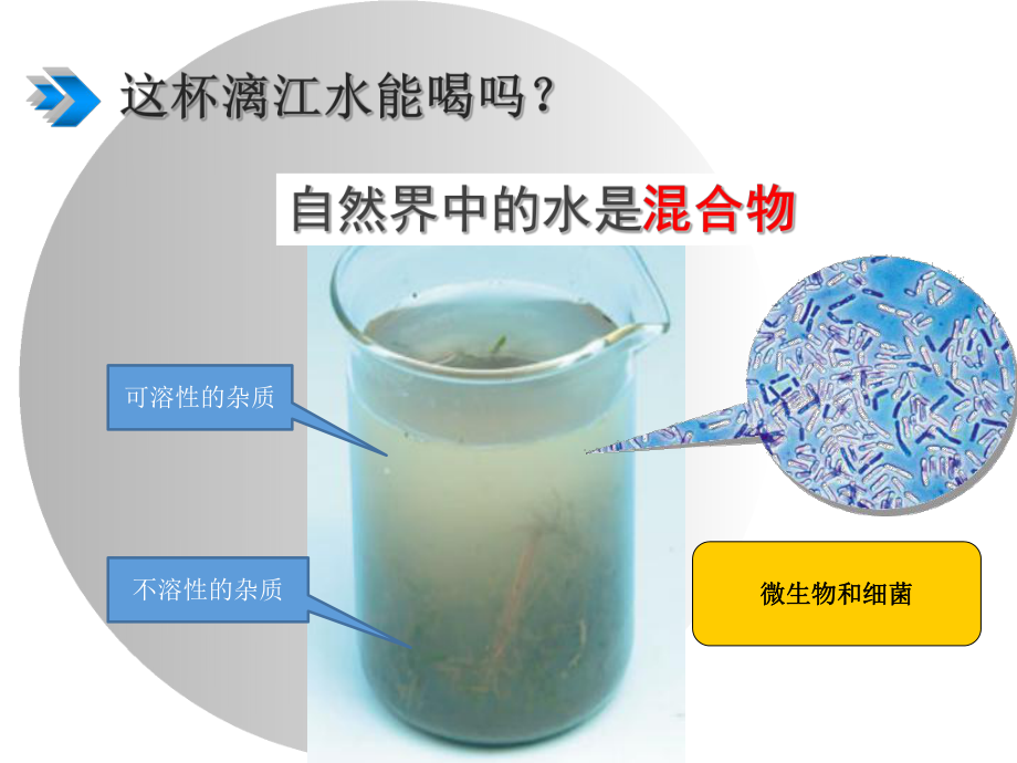 科粤版九年级上册化学：41-我们的水资源课件.ppt_第3页