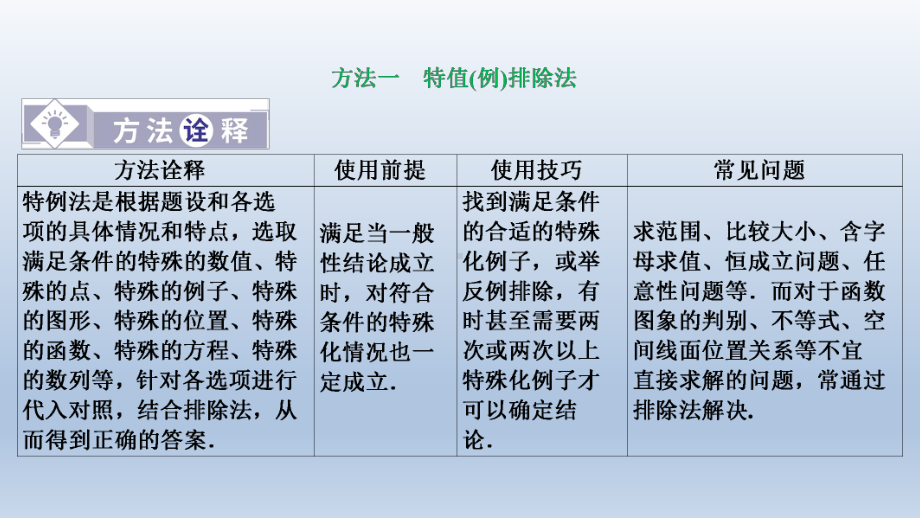 选择、填空题的4种特殊解法课件.ppt_第3页