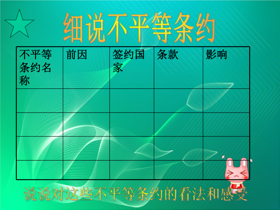 百年沧桑课件.ppt_第3页