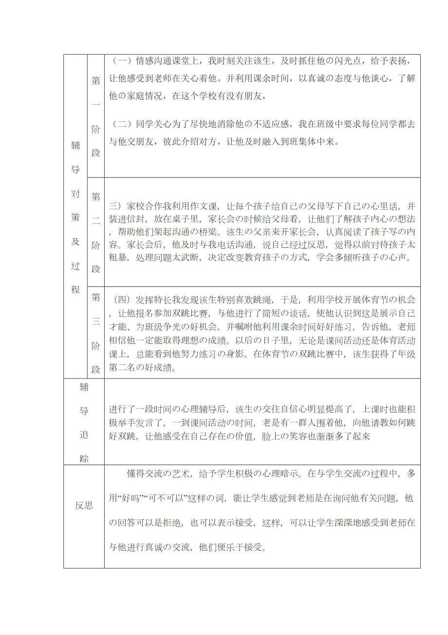 （9A文）小学生心理健康教育辅导记录表(DOC 15页).doc_第2页