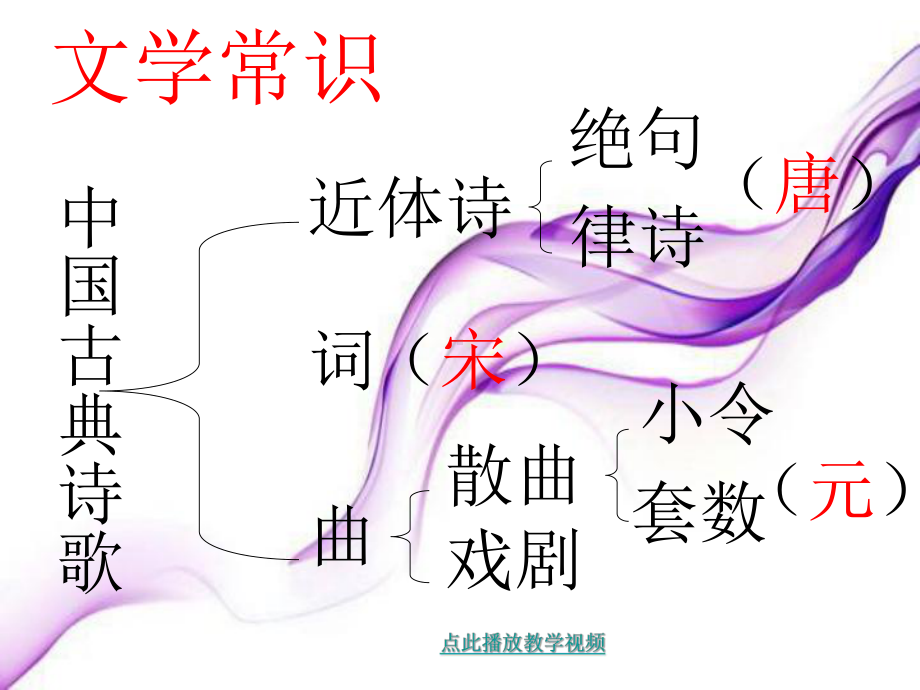 省优获奖课件：诗词诵读《次北固山下》课件-精致获奖课件.ppt_第2页