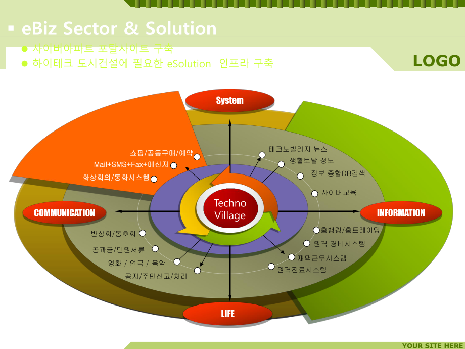 年度总结参考模板.ppt_第3页