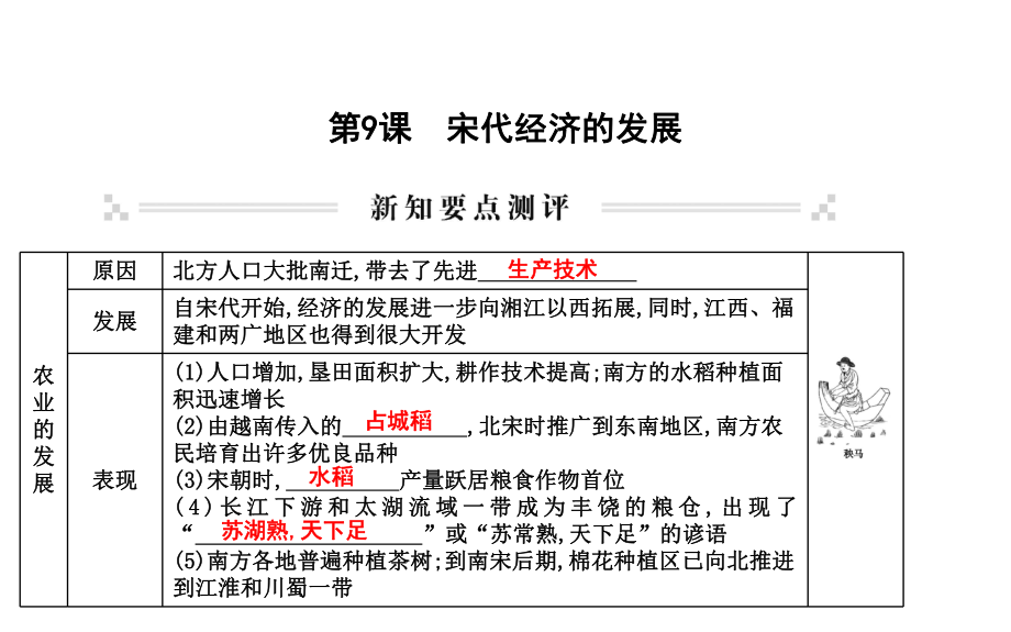 统编人教部编版初中历史七年级下册历史第9课-宋代经济的发展课件.ppt_第1页