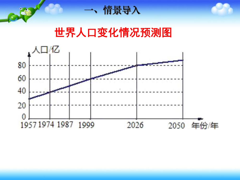 统计图的选用课件.ppt_第2页