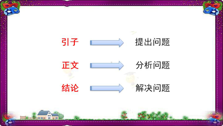 语文中考-中考写作-议论文的结构模式-(专题讲解)课件.ppt_第3页