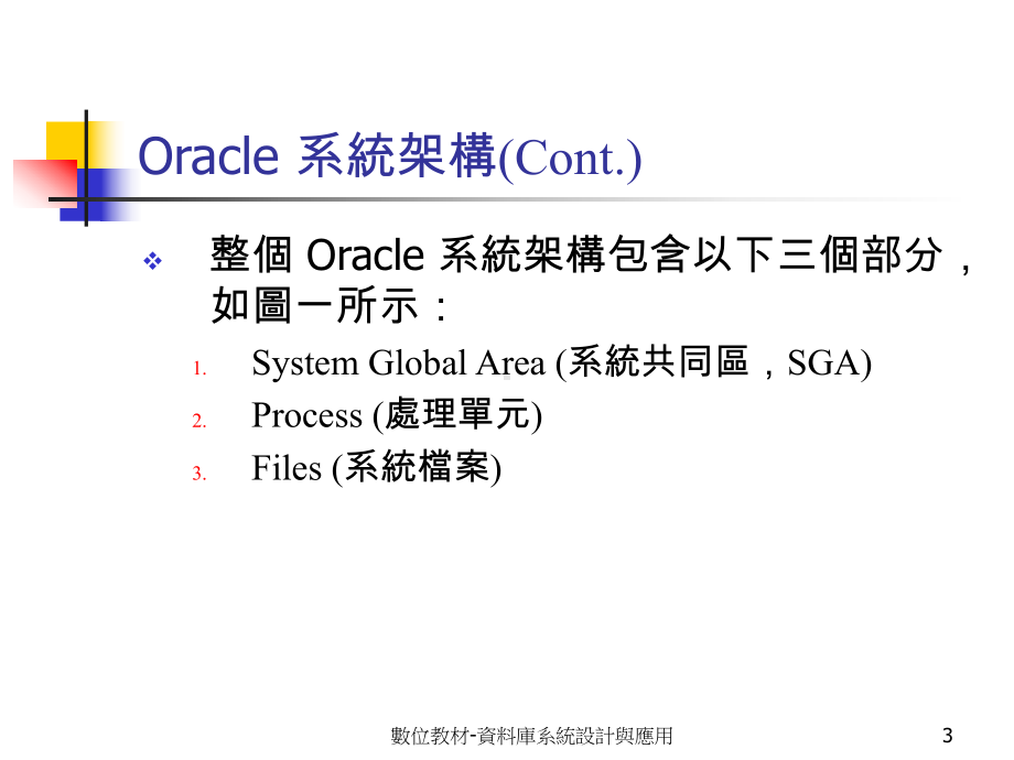 精选ORACLE系统架构资料课件.ppt_第3页