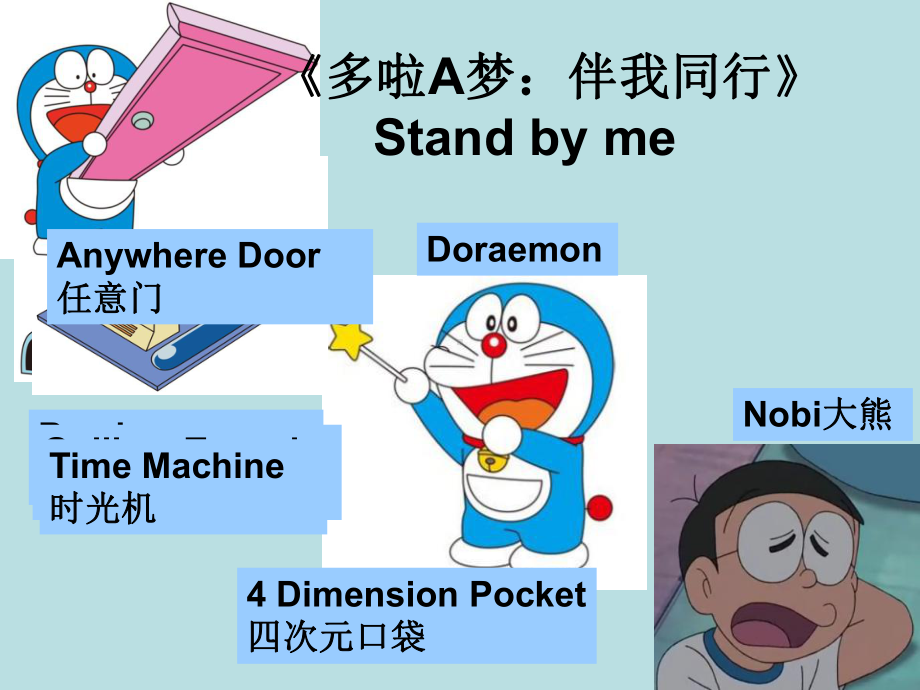 牛津译林英语-九年级上册Unit4Study-skills课件-参考.ppt_第3页