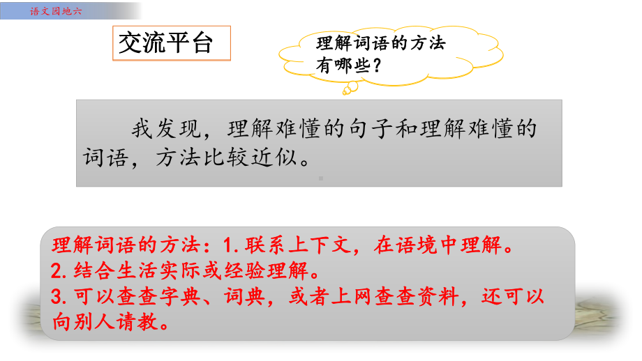 部编人教版语文三年级下册语文园地六(含第六单元作文：身边那些有特点的人)课件.pptx_第2页