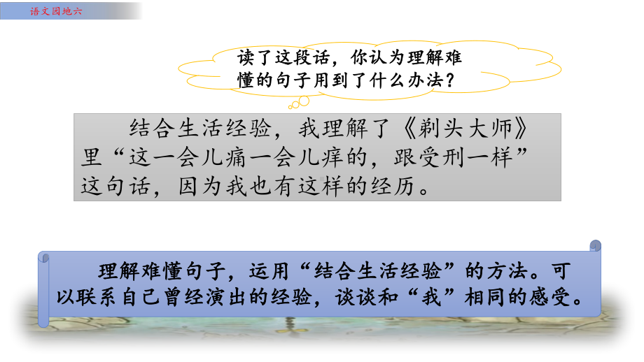 部编人教版语文三年级下册语文园地六(含第六单元作文：身边那些有特点的人)课件.pptx_第3页