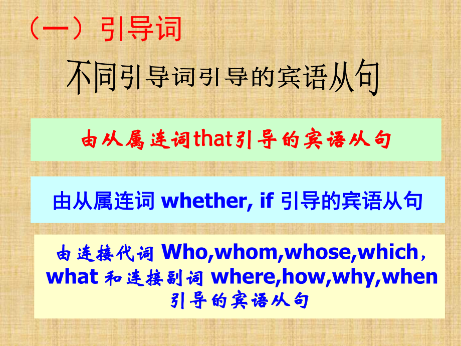 牛津译林版九年级英语上册Unit3-宾语从句复习(概念+练习+句型+时态)课件.ppt_第3页