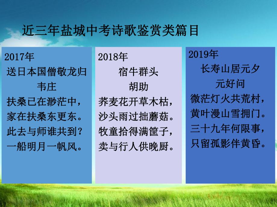 统编版2021年中考专题复习古诗词鉴赏：情感主旨课件.pptx_第3页