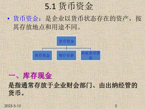 货币资金及应收项目课件.pptx