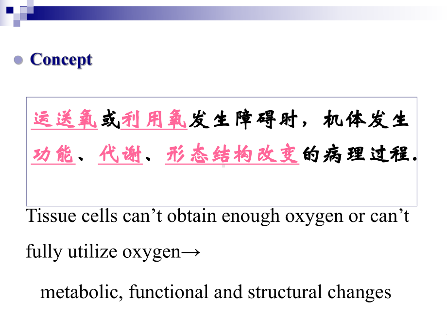 病理生理学课件.pptx_第2页