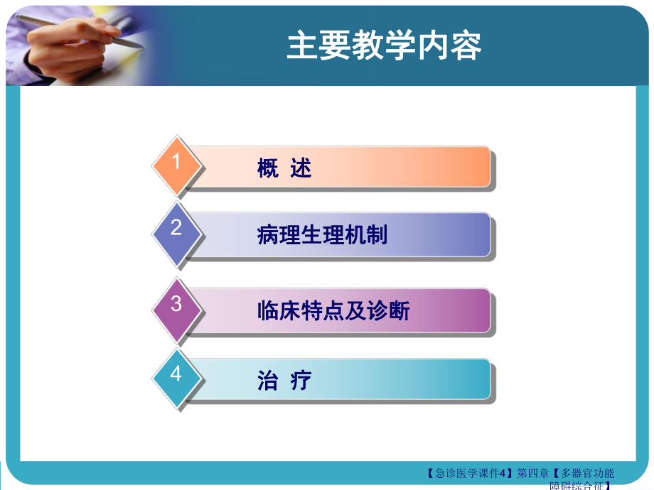 经典急诊医学章节件4四章节多器官功能障碍综合征[课件].pptx_第3页