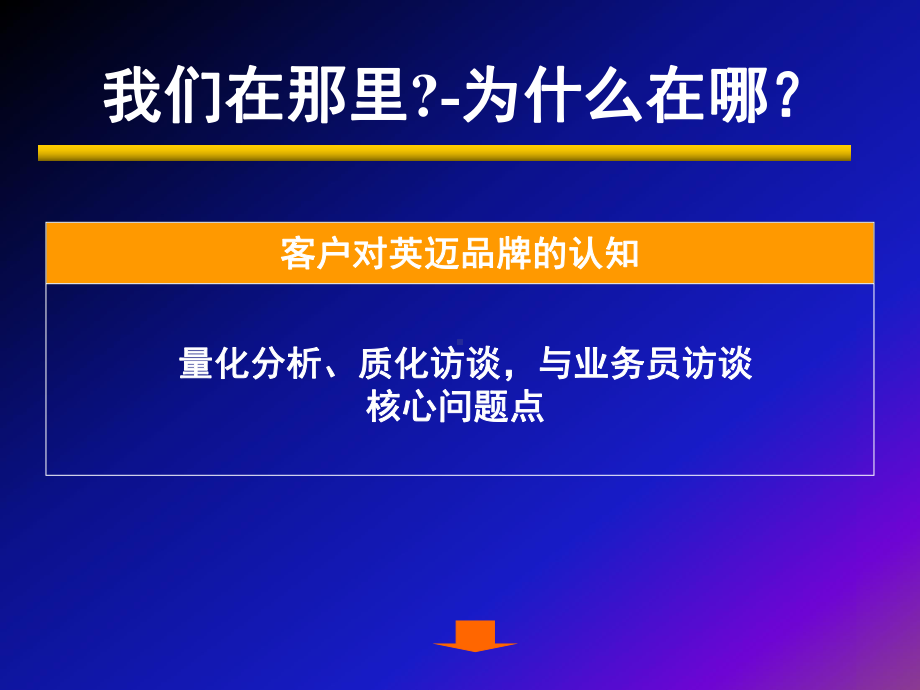 英迈品牌规划思路建议课件.pptx_第2页